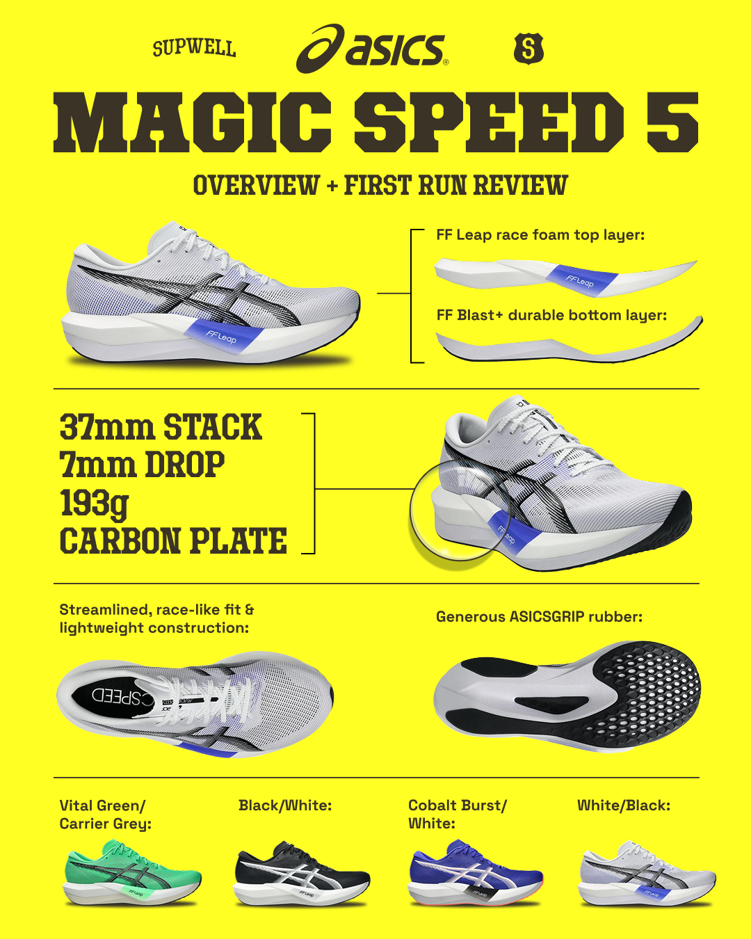 ASICS Magic Speed 5 Overview and First Run Review | Supwell